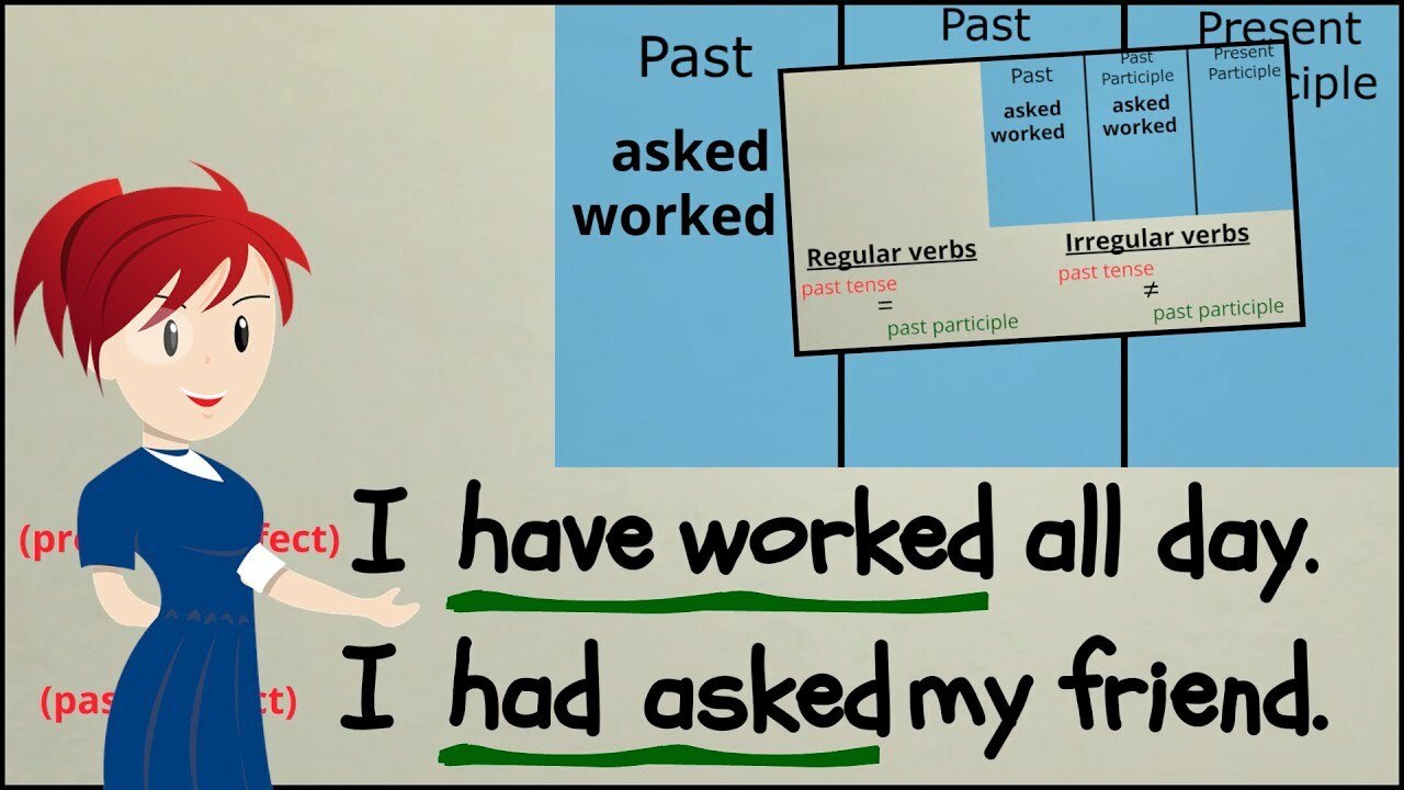 Past Tense Verbs VS Past Participles